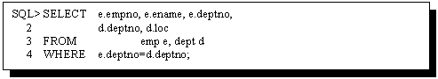 Text Box: SQL> SELECT e.empno, e.ename, e.deptno,
 2 d.deptno, d.loc
3 FROM emp e, dept d
4 WHERE e.deptno=d.deptno;

