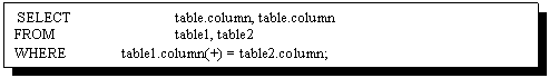 Text Box: SELECT table.column, table.column
FROM table1, table2
WHERE table1.column(+) = table2.column;
