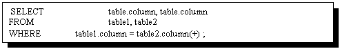 Text Box: SELECT table.column, table.column
FROM table1, table2
WHERE table1.column = table2.column(+) ;
