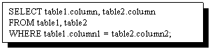 Text Box: SELECT table1.column, table2.column
FROM table1, table2
WHERE table1.column1 = table2.column2;
