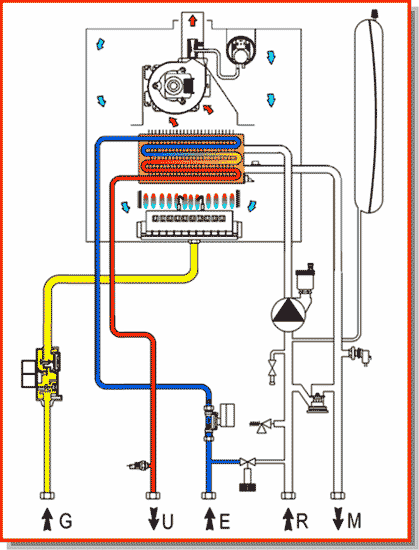 http://www.centrale-termice.ro/images/bitermic_producere_apa_cald.gif