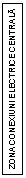 Text Box: ZONA CONEXIUNI ELECTRICE CENTRALA 