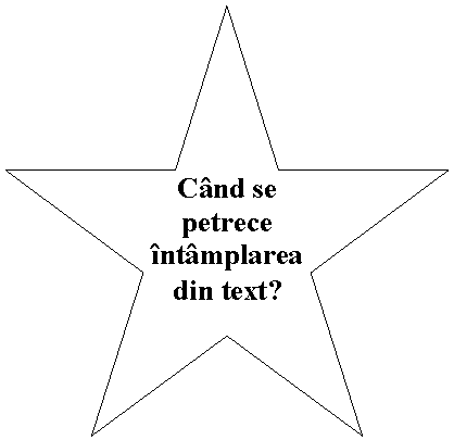 5-Point Star: Cand se petrece intamplarea din text?