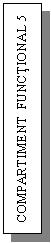 Text Box: COMPARTIMENT  FUNCTIONAL 5