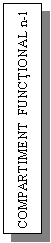 Text Box: COMPARTIMENT  FUNCTIONAL n-1