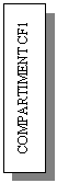 Text Box: COMPARTIMENT CF1