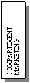 Text Box: COMPARTIMENT MARKETING