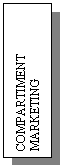 Text Box: COMPARTIMENT MARKETING