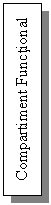 Text Box: Compartiment Functional	CF1