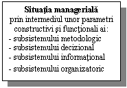 Text Box: Situatia manageriala
prin intermediul unor parametri constructivi si functionali ai:
- subsistemului metodologic
- subsistemului decizional          - subsistemului informational
- subsistemului organizatoric
