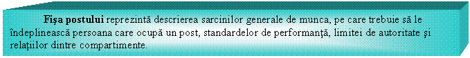 Text Box: Fisa postului reprezinta descrierea sarcinilor generale de munca, pe care trebuie sa le indeplineasca persoana care ocupa un post, standardelor de performanta, limitei de autoritate si relatiilor dintre compartimente.

