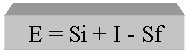 Text Box: E = Si + I - Sf
