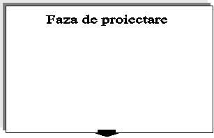 Faza de proiectare