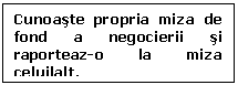 Text Box: Cunoaste propria miza de fond a negocierii si raporteaz-o la miza celuilalt.