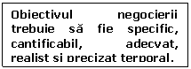 Text Box: Obiectivul negocierii trebuie sa fie specific, cantificabil, adecvat, realist si precizat terporal.