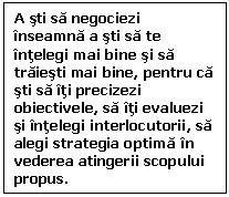 Text Box: A sti sa negociezi inseamna a sti sa te intelegi mai bine si sa traiesti mai bine, pentru ca sti sa iti precizezi obiectivele, sa iti evaluezi si intelegi interlocutorii, sa alegi strategia optima in vederea atingerii scopului propus.

