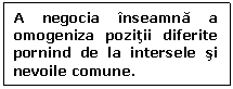 Text Box: A negocia inseamna a omogeniza pozitii diferite pornind de la intersele si nevoile comune.

