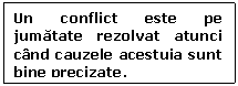 Text Box: Un conflict este pe jumatate rezolvat atunci cand cauzele acestuia sunt bine precizate. 