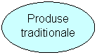 Oval: Produse traditionale
