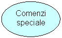 Oval: Comenzi speciale