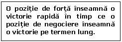 Text Box: O pozitie de forta inseamna o victorie rapida in timp ce o pozitie de negociere inseamna o victorie pe termen lung.

