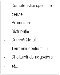 Text Box: -	Caracteristici specifice cerute
-	Promovare
-	Distributie
-	Cumparatorul
-	Termenii contractului
-	Cheltuieli de negociere
-	etc.
