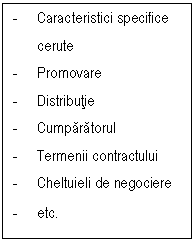 Text Box: -	Caracteristici specifice cerute
-	Promovare
-	Distributie
-	Cumparatorul
-	Termenii contractului
-	Cheltuieli de negociere
-	etc.
