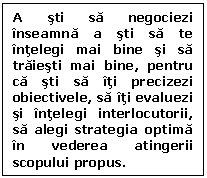 Text Box: A sti sa negociezi inseamna a sti sa te intelegi mai bine si sa traiesti mai bine, pentru ca sti sa iti precizezi obiectivele, sa iti evaluezi si intelegi interlocutorii, sa alegi strategia optima in vederea atingerii scopului propus.

