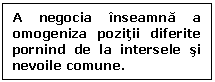 Text Box: A negocia inseamna a omogeniza pozitii diferite pornind de la intersele si nevoile comune.

