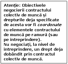 Text Box: Atentie: Obiectivele negocierii contractului colectiv de munca si  drepturile deja specificate de acesta vor fi coordonate cu elementele contractului de munca pe ramura (sau pe intreprindere).
Nu negociati, la nivel de intreprindere, un drept deja dobandit prin contractul colectiv de munca.

