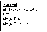 Text Box: Factorial
n!=1 2 3  n, n 1
0!=1
n!=(n-1)!n
n!=(n-2)!(n-1)n

