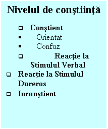 Text Box: Nivelul de constiinta

q	Constient
	Orientat
	Confuz
q	Reactie la Stimulul Verbal 
q	Reactie la Stimulul Dureros
q	Inconstient
