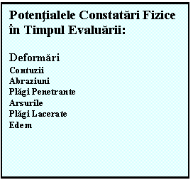 Text Box: Potentialele Constatari Fizice in Timpul Evaluarii:

Deformari
Contuzii
Abraziuni
Plagi Penetrante
Arsurile
Plagi Lacerate
Edem
