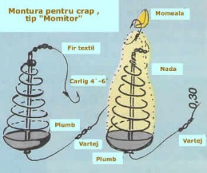 Montura crap - momitor