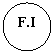 Oval: F.I.