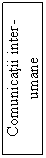 Text Box: Comunicatii inter-umane
