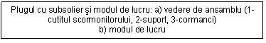 Text Box: Plugul cu subsolier si modul de lucru: a) vedere de ansamblu (1-cutitul scormonitorului, 2-suport, 3-cormanci)
b) modul de lucru
