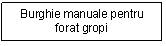 Text Box: Burghie manuale pentru forat gropi