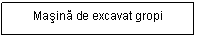 Text Box: Masina de excavat gropi