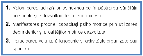 Text Box: 1. Valorificarea achizițiilor psiho-motrice in pastrarea sanatatii personale si a dezvoltarii fizice armonioase 
2. Manifestarea propriei capacitati psiho-motrice prin utilizarea deprinderilor si a calitatilor motrice dezvoltate
3. Participarea voluntara la jocurile si activitatile organizate sau spontane
