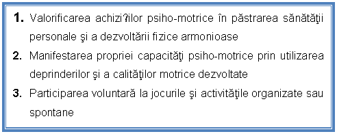 Text Box: 1. Valorificarea achizițiilor psiho-motrice in pastrarea sanatatii personale si a dezvoltarii fizice armonioase 
2. Manifestarea propriei capacitati psiho-motrice prin utilizarea deprinderilor si a calitatilor motrice dezvoltate
3. Participarea voluntara la jocurile si activitatile organizate sau spontane
