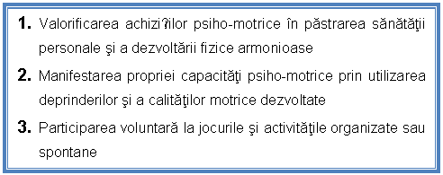 Text Box: 1. Valorificarea achizițiilor psiho-motrice in pastrarea sanatatii personale si a dezvoltarii fizice armonioase 
2. Manifestarea propriei capacitati psiho-motrice prin utilizarea deprinderilor si a calitatilor motrice dezvoltate
3. Participarea voluntara la jocurile si activitatile organizate sau spontane
