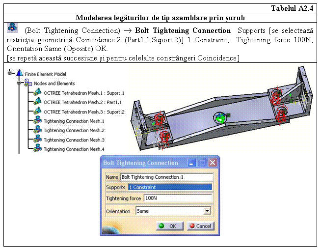 Text Box: Tabelul A2.4
Modelarea legaturilor de tip asamblare prin surub
 (Bolt Tightening Connection)  Bolt Tightening Connection Supports [se selecteaza restrictia geometrica Coincidence.2 (Part1.1,Suport.2)] 1 Constraint, Tightening force 100N, Orientation Same (Oposite) OK. 
[se repeta aceasta succesiune si pentru celelalte constrangeri Coincidence]
 
 


