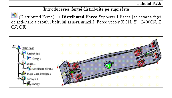 Text Box: Tabelul A2.6
Introducerea fortei distribuite pe suprafata
 (Distributed Force)  Distributed Force Supports 1 Faces [selectarea fetei de actionare a capului boltului asupra grinzii]; Force vector X 0N, Y - 24000N, Z 0N; OK
 

