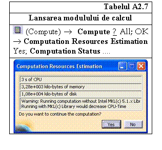 Text Box: Tabelul A2.7
Lansarea modulului de calcul
 (Compute)  Compute ↓ All; OK  Computation Resources Estimation Yes; Computation Status .
 


