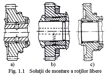 Text Box: 
 a) b) c)
Fig. 1.1 Solutii de montare a rotilor libere
