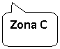 Rounded Rectangular Callout: Zona C