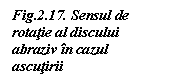 Text Box: Fig.2.17. Sensul de rotatie al discului abraziv in cazul ascutirii