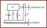 M:ScanariScan TM 2captor seismic.jpg