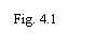 Text Box: Fig. 4.1